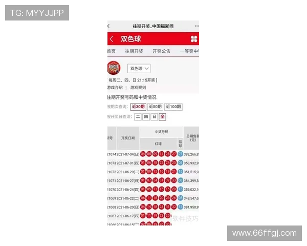 福彩18077期开奖结果公布最新号码查询